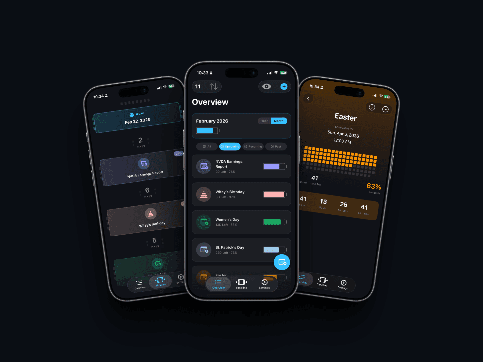 TimeFill app showing Timeline, Overview, and Easter countdown views on three iPhones