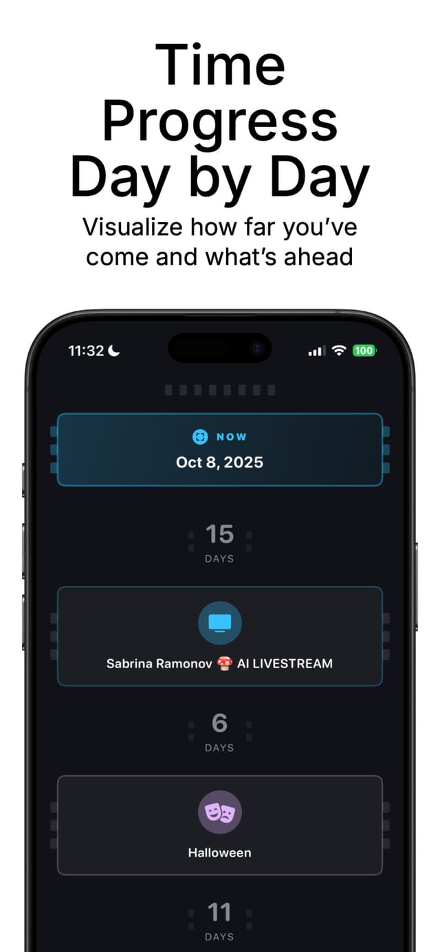 TimeFill timeline view showing chronological event progress